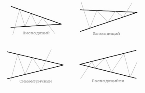 Triangle_ru
