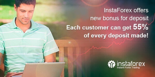 trade forex