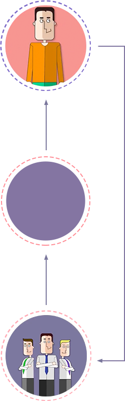 About InstaForex Company, instaforex bd.